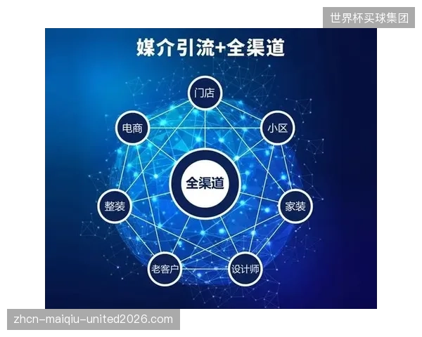成功的营销活动已将赞助视为一个激活多渠道的平台，而非单一的宣传渠道