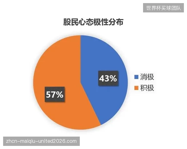 分析引擎报告：采用信用管理体系的赛事，其志愿者在社交媒体上的正面评价比率高出平均值18个百分点